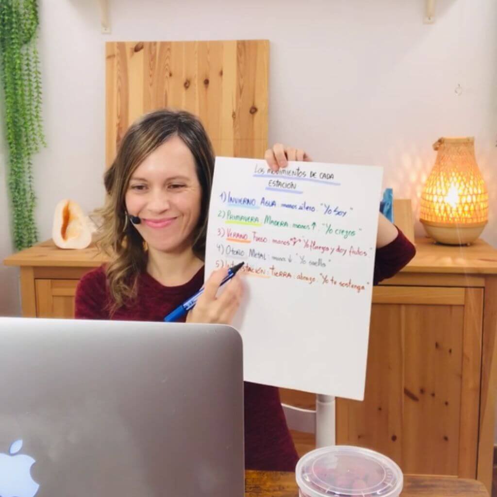 Myriam Peña explicando los elementos del Tao y su relación con las estaciones en la Certificación en Sexualidad Femenina Taoísta – La Mujer Oceánica | Escuela de Mujeres